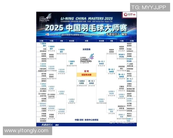 成都羽毛球队技术水平创新高引领全国羽毛球排名新趋势